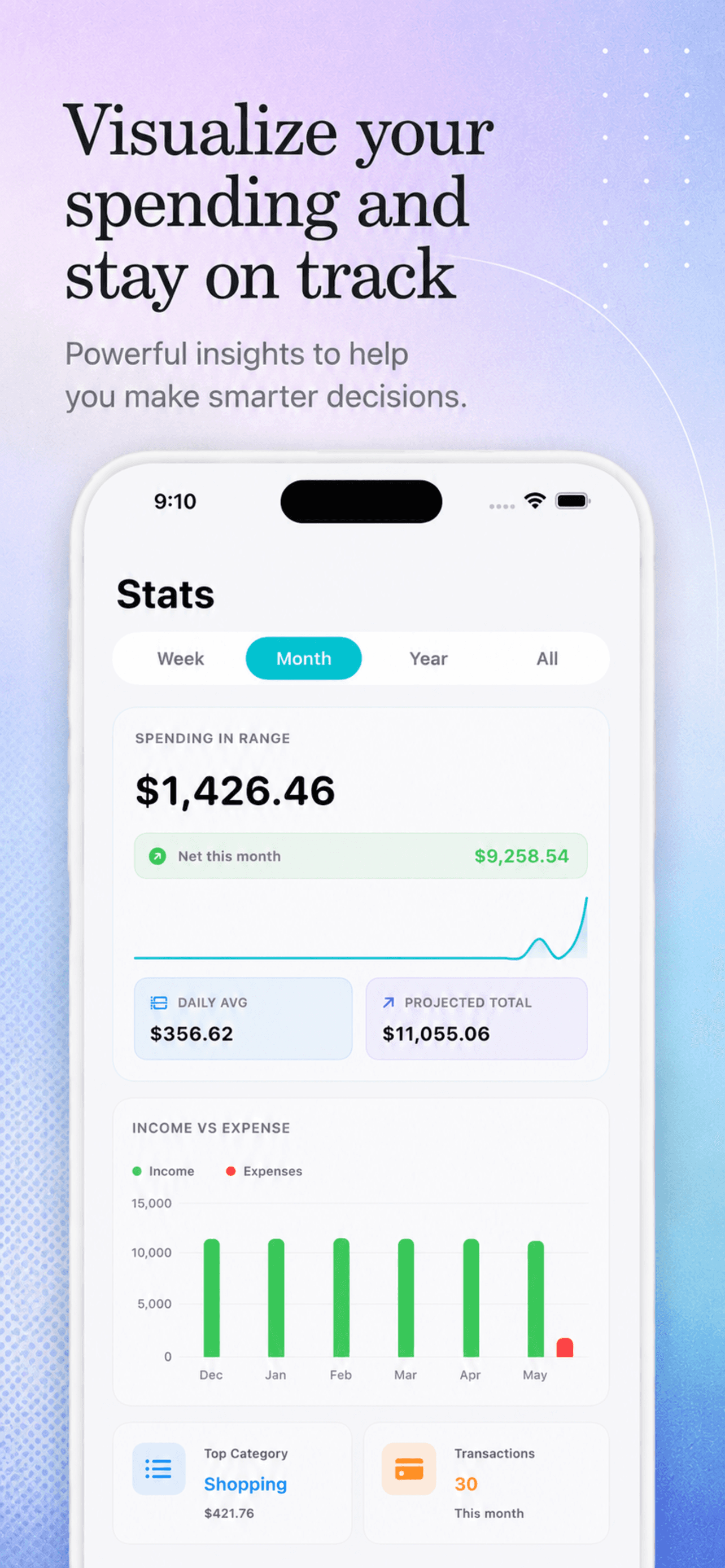 Stats screen in Savli
